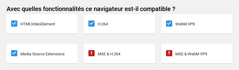youtube html5 : tous les codecs ne sont pas fonctionnels