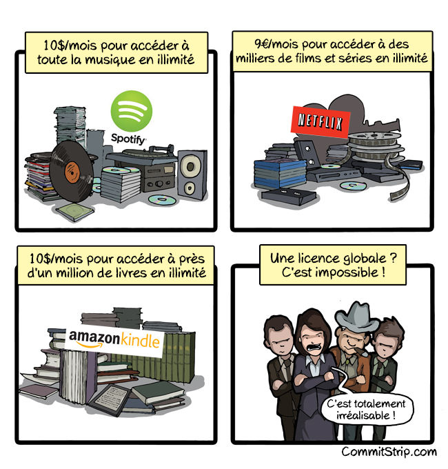 la licence globale